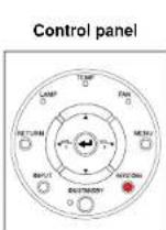 TOSHIBA TDP-T95U - ■Correcting the keystone distortion - 3