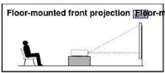 TOSHIBA TDP-T95U - Placement Styles - 1