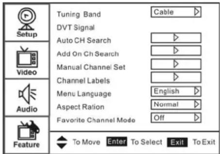 Setup Tuning Band Cable DVT Signal Auto CH Search Add On Ch Search Manual Channel Set Channel Labels Menu Language English Aspect Ration Normal Favorite Channel Mode Off Feature To Move Enter To Select Exit To Exit