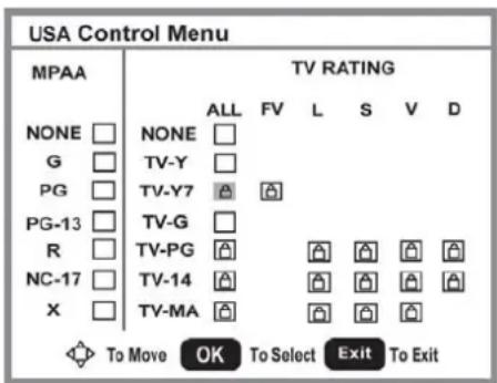 USA Control Menu MPAA TV RATING ALL FV L S V D NONE NONE □ G □ TV-Y □ PG □ TV-Y7 📁 PG-13 □ TV-G □ R □ TV-PG 📁 NC-17 □ TV-14 📁 X □ TV-MA 📁 To Move OK To Select Exit To Exit