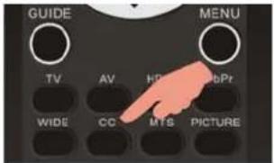 GUIDE TV AV KP bPr WIDE CC MYS PICTURE MENU