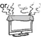 VIEWSONIC N3290w - VENTILATION - 1