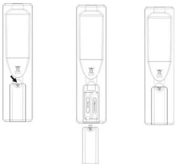 VIEWSONIC N3290w - Inserting Remote Control Batteries - 1