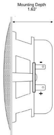 Mounting Depth 1.63°