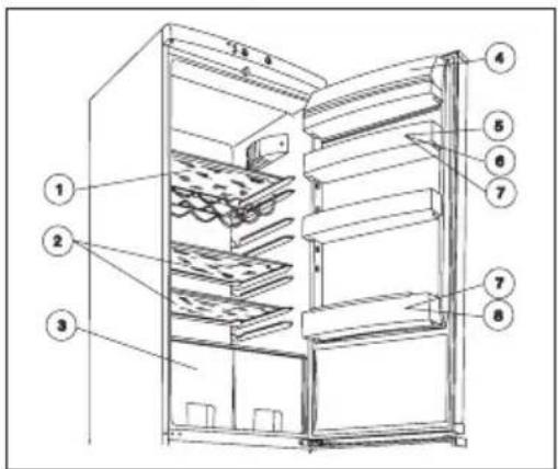 ZANUSSI ZRB40ND8 - Stocarea în frigider - 1