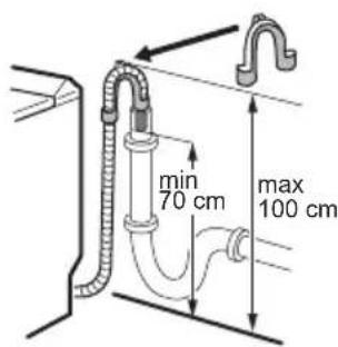 min 70 cm max 100 cm