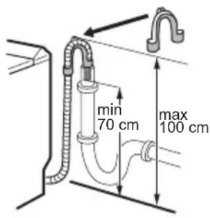 min 70 cm max 100 cm