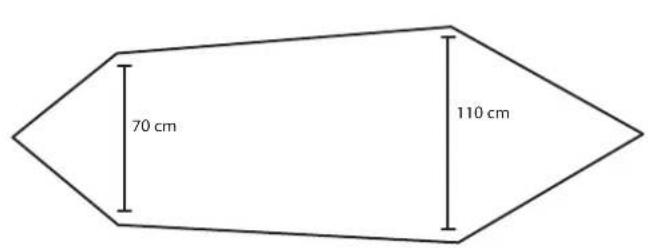 70 cm 110 cm