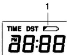 1 TIME DST 88:88