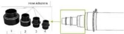 Hose Adapters 1 2 3 4