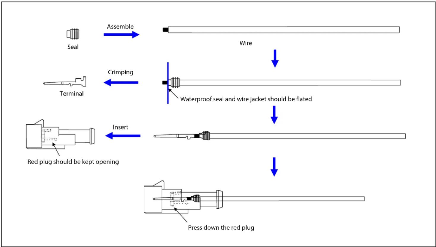 Biltema 44-150 - Installation Instructions - 1