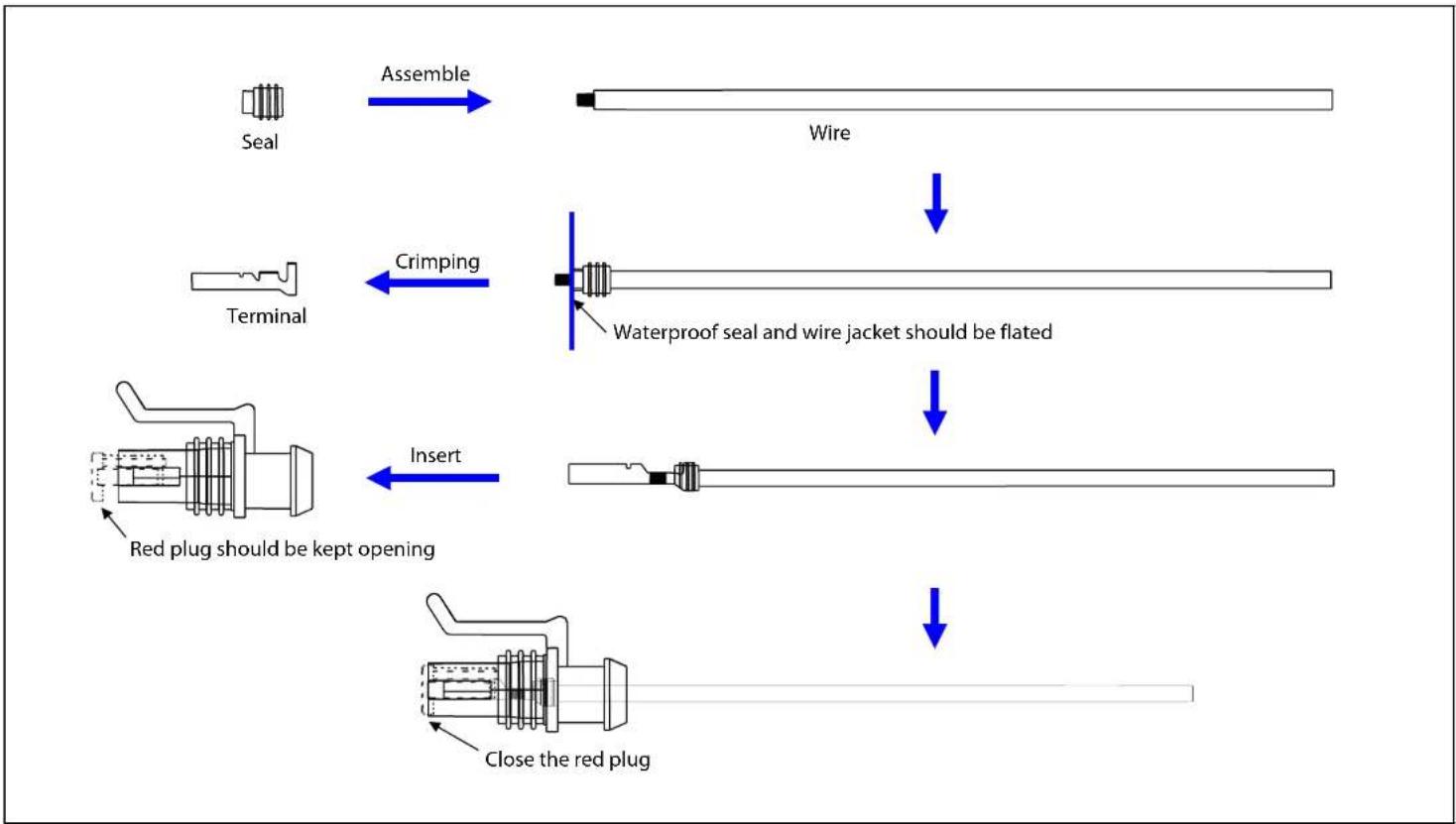 Biltema 44-150 - Installation Instructions - 1