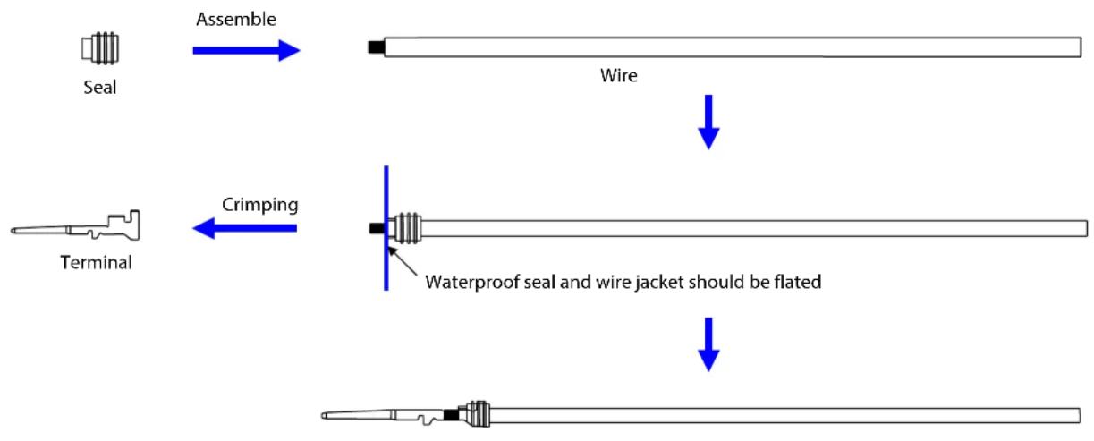 Biltema 44-150 - Installation Instructions - 1
