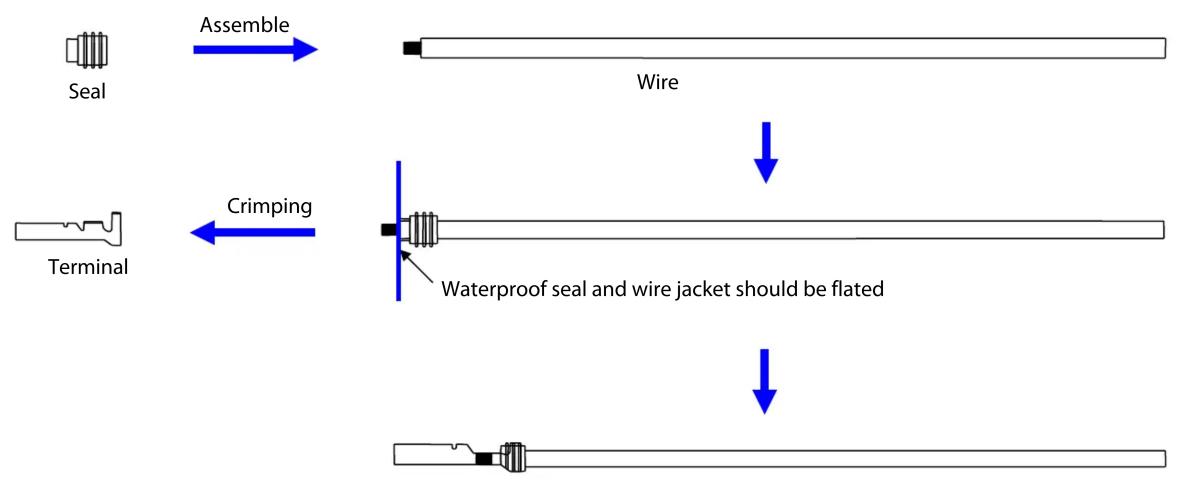Biltema 44-150 - Installation Instructions - 1