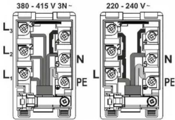380 - 415 V 3N~ L₃ L₂ L₁ N PE 220 - 240 V~ L N PE