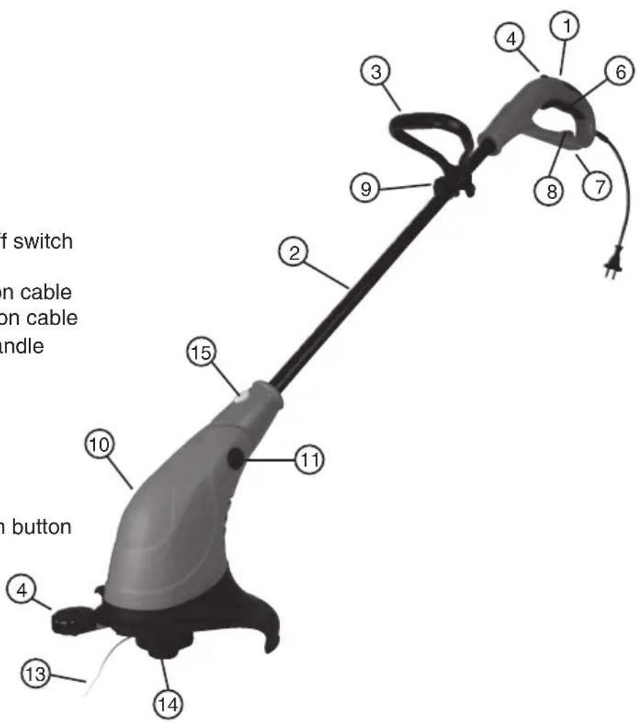 of switch on cable on cable handle on button 13 4 10 11 2 9 3 4 1 6 7 8