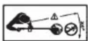 Cotech YT5204 - Explanation of symbols on the trimmer - 4