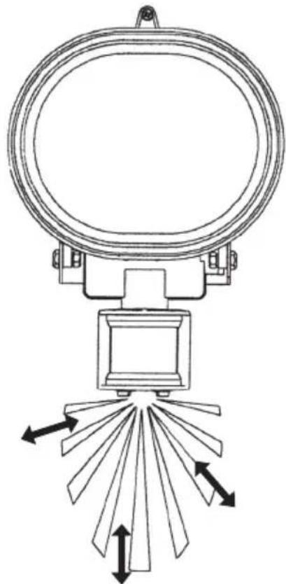 Cotech 32-1508 - Positioning the floodlight - 3