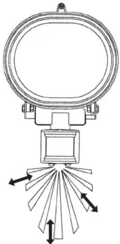 Cotech 32-1508 - Installation - 2