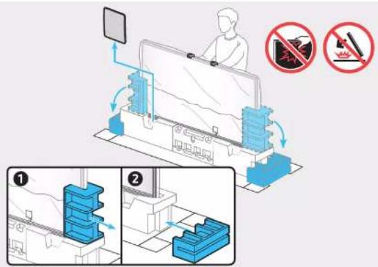 Diagram illustrating a mechanical process with labeled steps and no-smoking symbols, showing components like a monitor, circuit board, and battery.