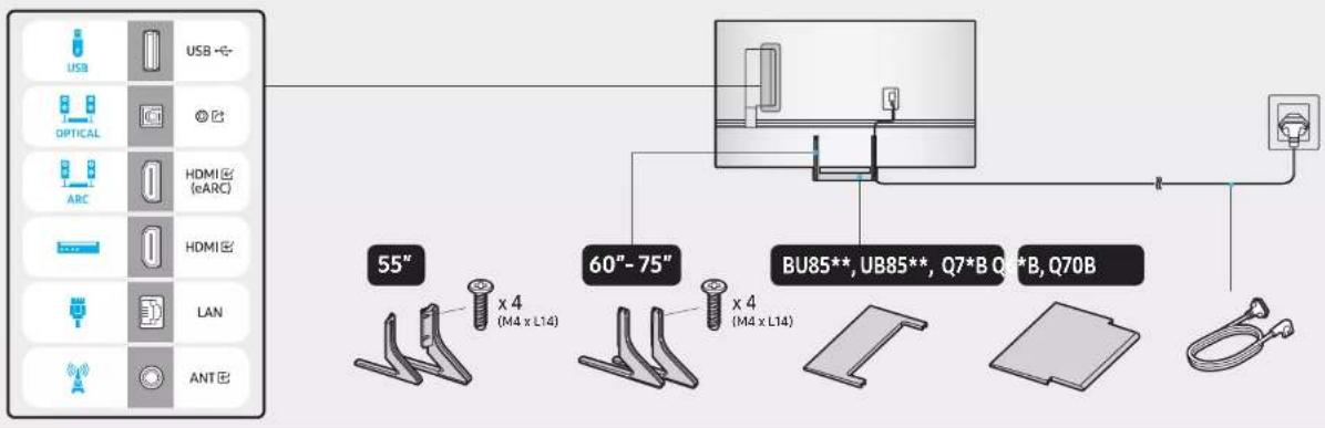 USB OPTICAL ARC HDMI (eARC) HDMI LAN ANT 55" x 4 (M4 x L14) 60"-75" x 4 (M4 x L14) BU85**, UB85**, Q7*B Q6*B, Q70B