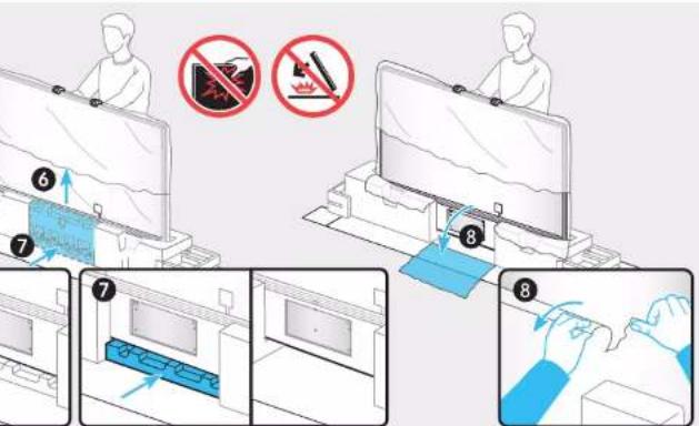 Diagram illustrating a procedure for removing a fire, showing steps from lighting to cleaning and cleaning of a device.