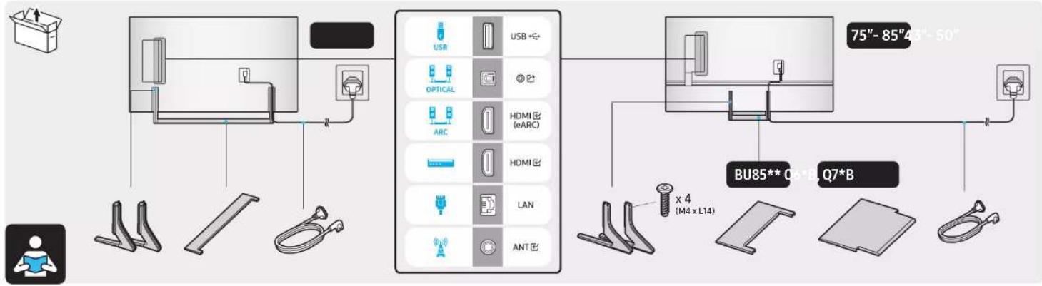 USB USB ↔ OPTICAL © 2 ARC HDMI (eARC) HDMI LAN ANT 75"-85"43"-50" BU85** Q6*B, Q7*B x 4 (M4 x L14)
