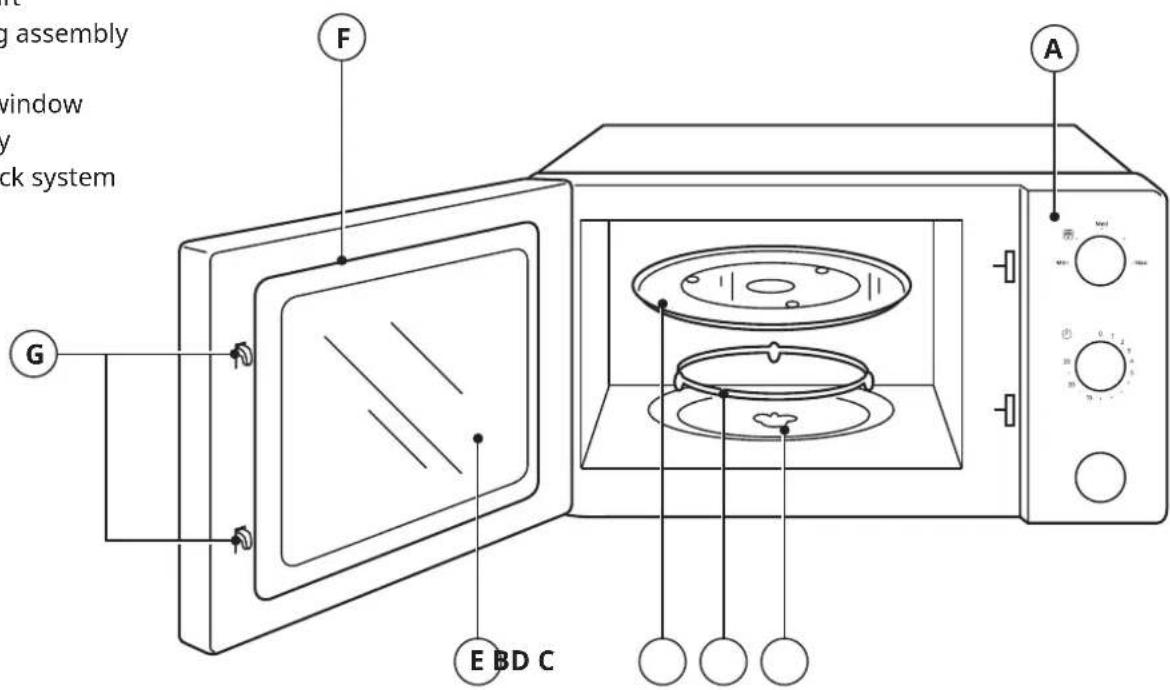 IKEA TILLREDA 204.933.60 - Name of Oven Parts and Accessories - 1