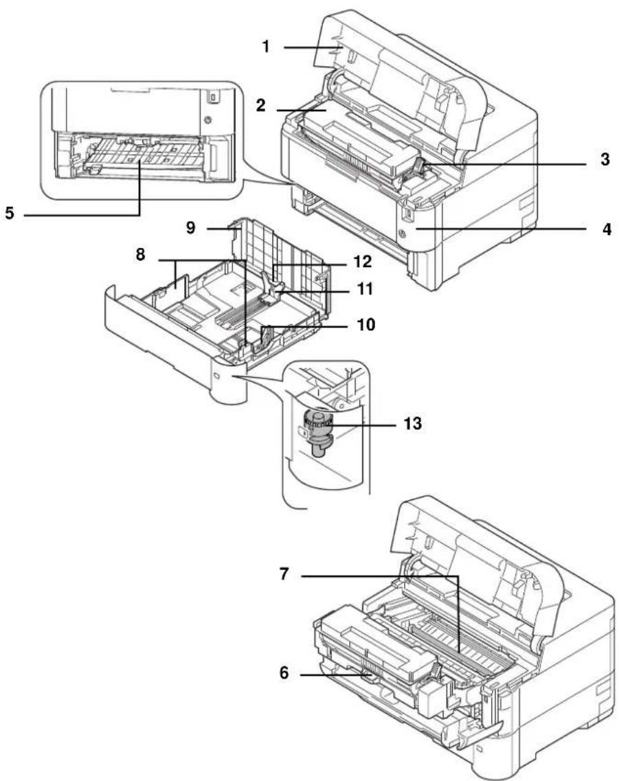 KYOCERA ECOSYS FS-4200DN - Sisäosat - 1