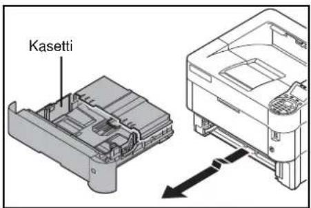 Kasetti