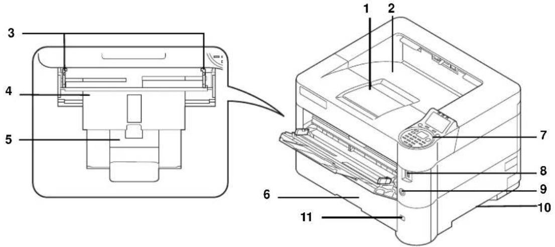 KYOCERA ECOSYS FS-4200DN - Tulostimen etuosat / oikealla olevat osat - 1