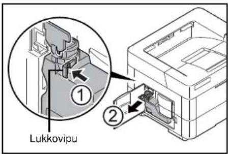① Lukkovipu ②