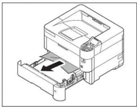 KYOCERA ECOSYS FS-4200DN - Paperikasetti/paperinsyöttölaite - 2