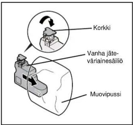 Korkki Vanha jäte- värainesäillö Muovipussi