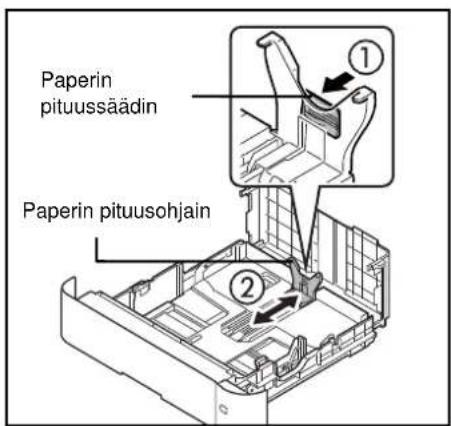 Paperin pituussäädin Paperin pituusohjain