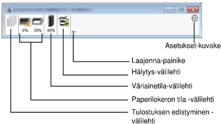 0% 30% 99% Asetukset-kuvake Laajenna-painike Hälytys-välilehti Väriainetila-välilehti Paperilokeron tila -välilehti Tulostuksen edistyminen - välilehti