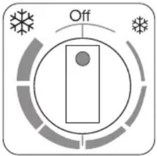 Off