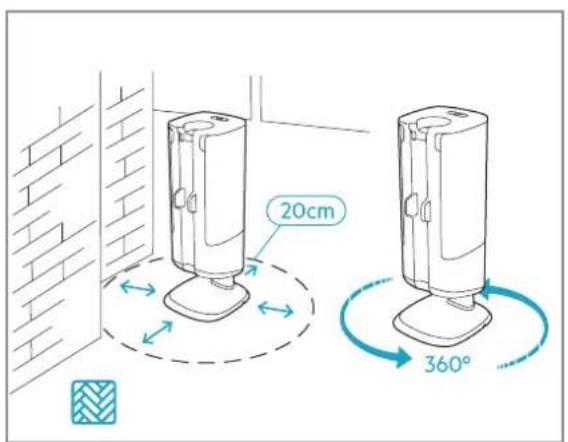 20cm 360°
