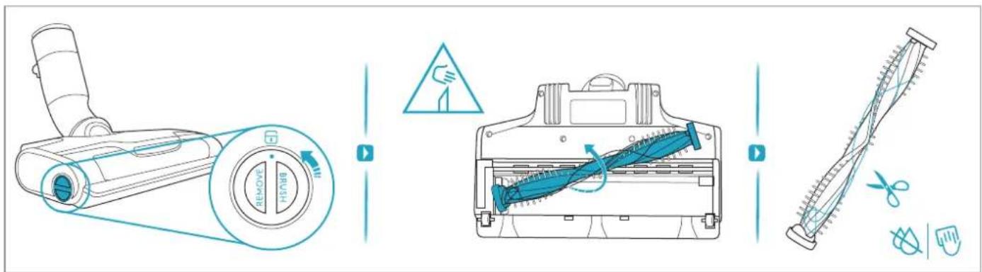 Technical diagram illustrating the process of a hair dryer with labeled components and directional arrows indicating removal, caution, and cutting steps.