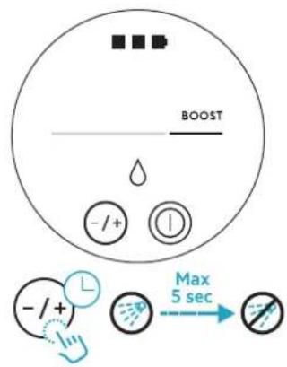 BOOST -/+ + -/-+ Max 5 sec