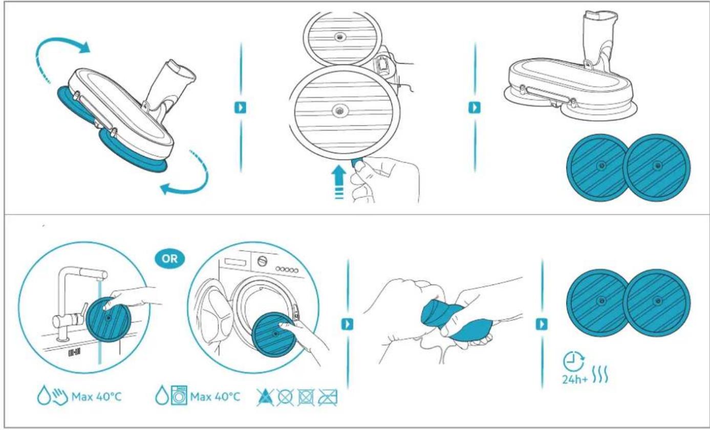 Diagram illustrating the process of cleaning a pool area using a brush, showing steps from rotating and holding to cleaning a circular tank.