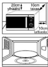 SAMSUNG MW102P - Mikroaaltouunin asentaminen - 1