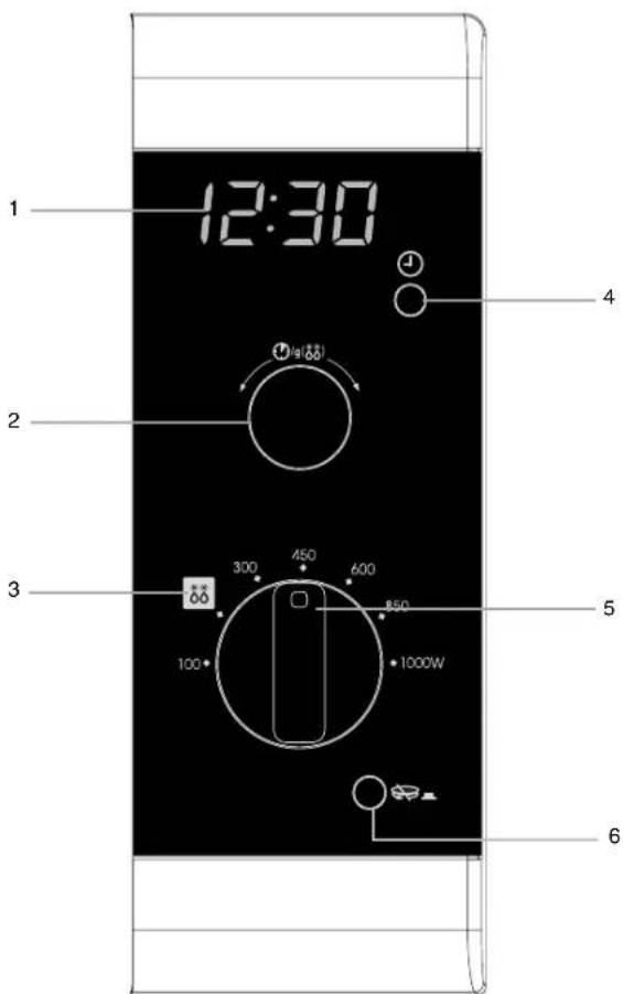 SAMSUNG MW102P - Ohjauspaneeli - 1