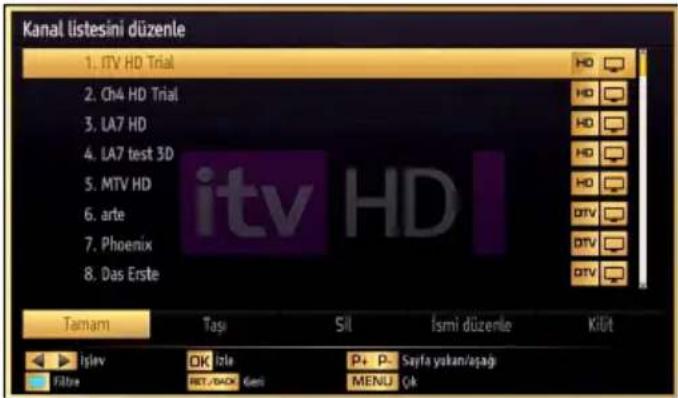 VESTEL 39PF5025 - Anten kurulumu - 3