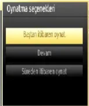 VESTEL 39PF5025 - Kayıtlı Programları İzleme - 1