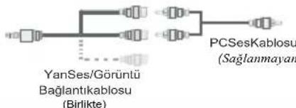 VESTEL 39PF5025 - Uzaktan kumandanın görüntülenmesi -TV - 9