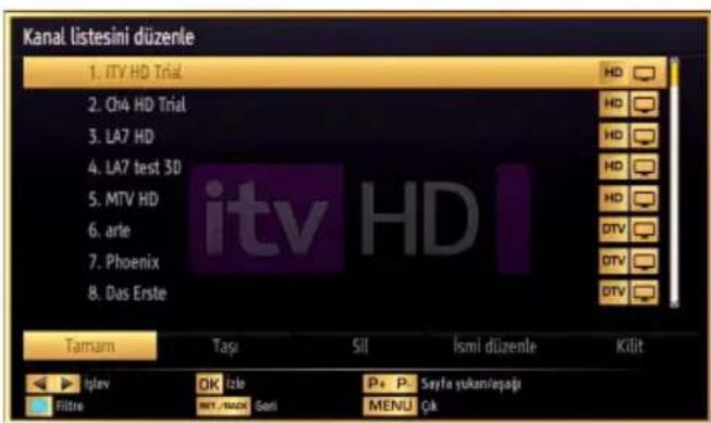 VESTEL 39PF5025 - Görüntü Boyutunu Değiştirme: Resim Formatları - 1
