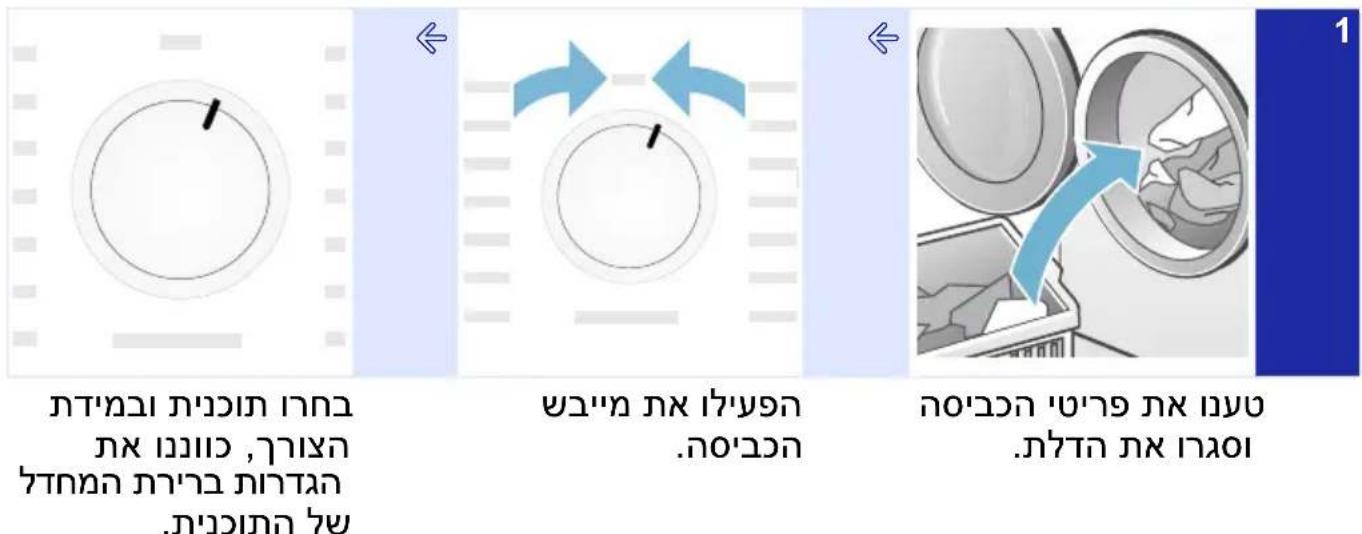 SIEMENS WT45W71IL - תְקַרָה בִיַעֹן - 2