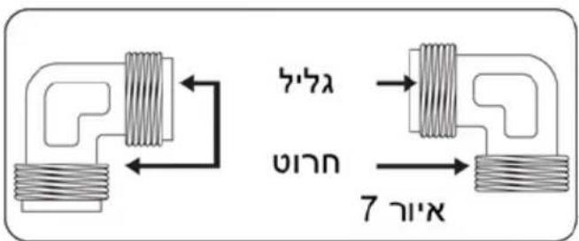 7 712 7 712
