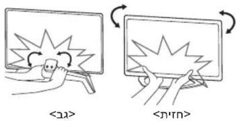 LG 42LA613Y - תְרָה - 2